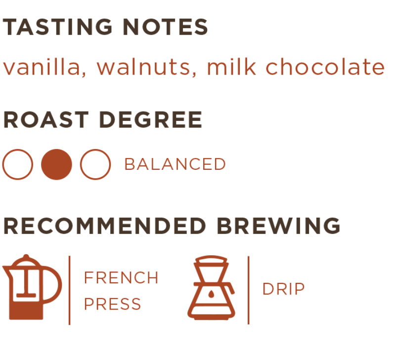 Beautiful Joe Balanced Coffee