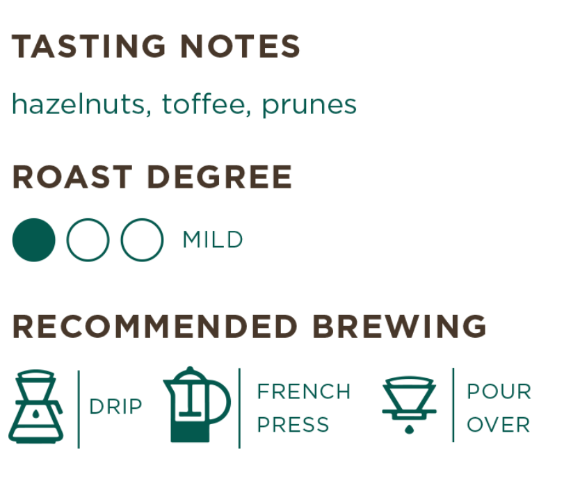 Peru Chasqui Mild Coffee