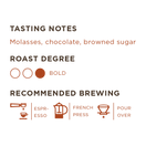 Switch Decaf Dark Horse Coffee Specs 2 image