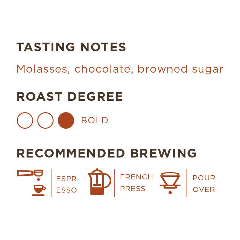 Decaf Dark Horse Coffee