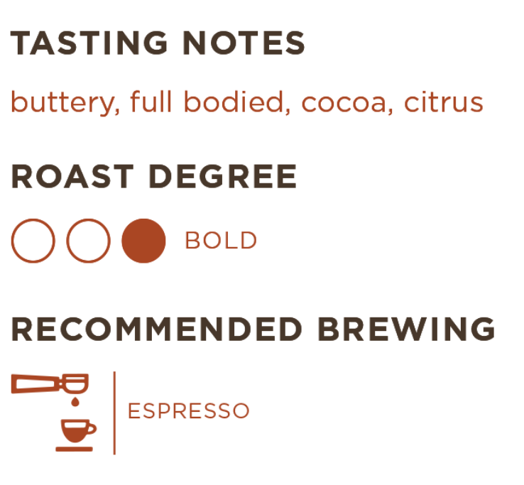 Velvet Espresso Dark Coffee